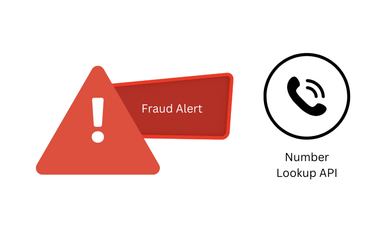 Numlookup API in Fraud Prevention