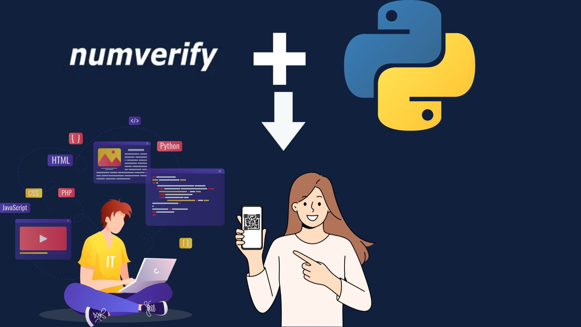 This image displays a visual representation of integrating Numverify with Python for phone number validation. It features the Numverify logo paired with a Python icon, connected by a downward arrow to a smiling person holding up a smartphone with a QR code, indicating a successful validation process. Surrounding elements include programming language icons and a developer working on a laptop, emphasizing the technical background of phone number validation services.